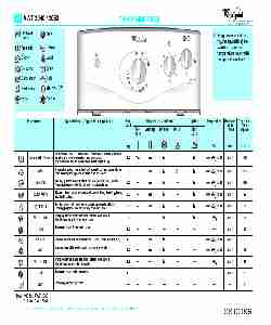 Whirlpool Washer AWT 2040-page_pdf